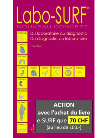 Labo-SURF© 2022