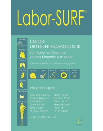 Labor-SURF© 2023