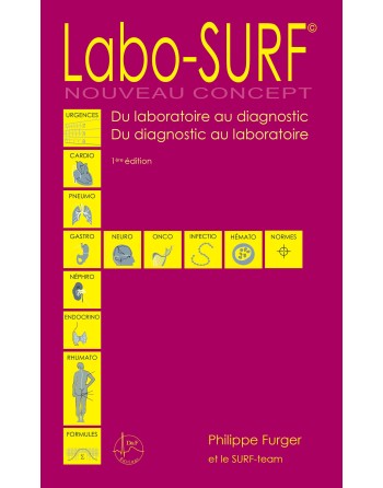 Labo-SURF© 2022